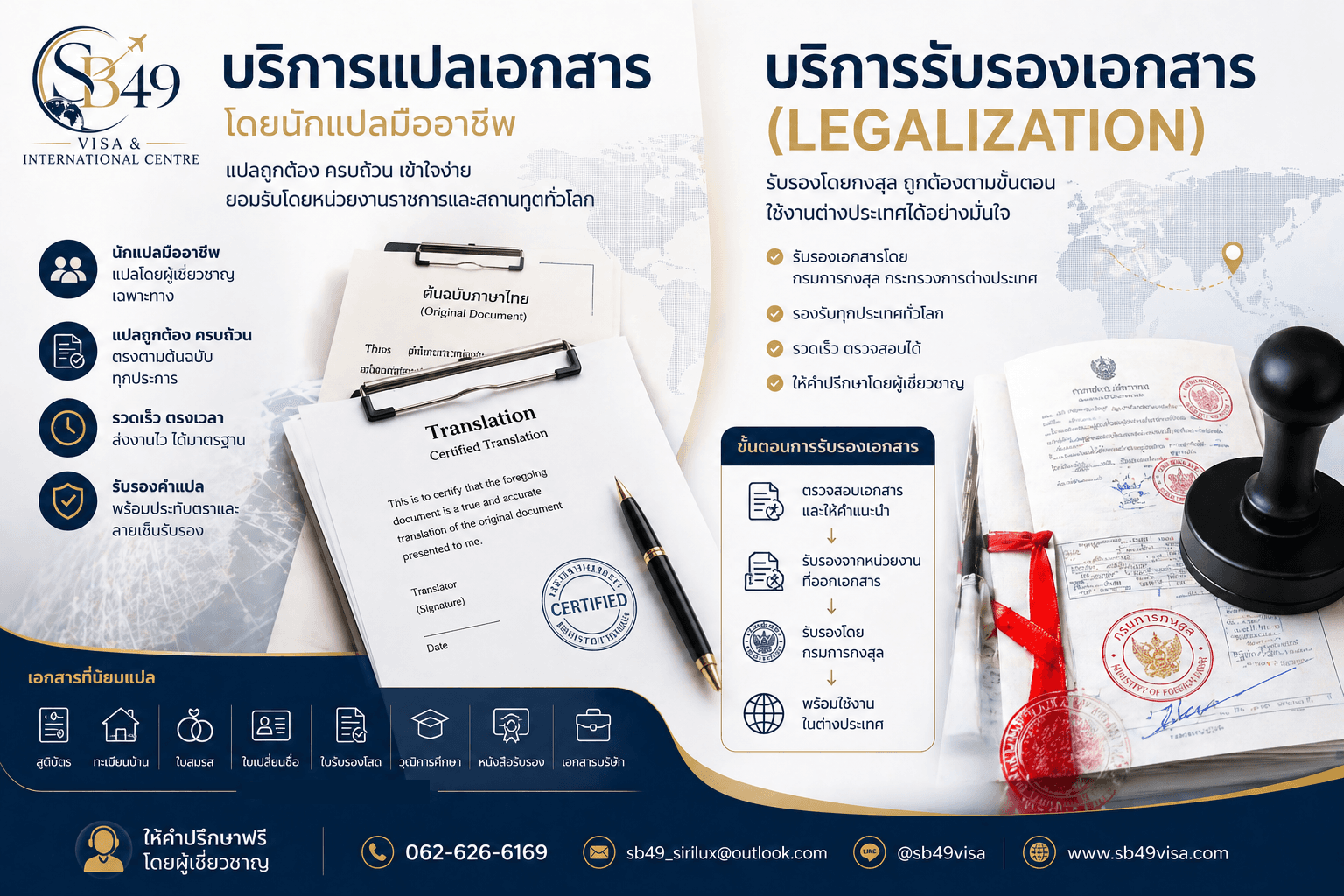 บริการแปลเอกสารและรับรองเอกสาร